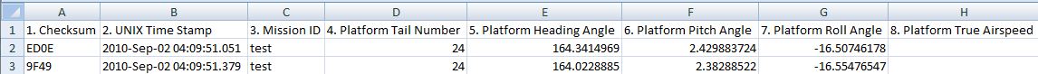 CSV example