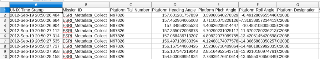 Partial CSV file example (Excel).